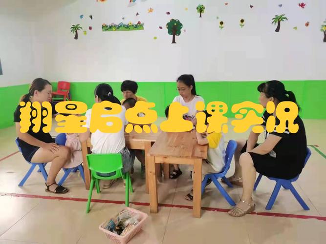 厦门翔星启点教育咨询的公司简介